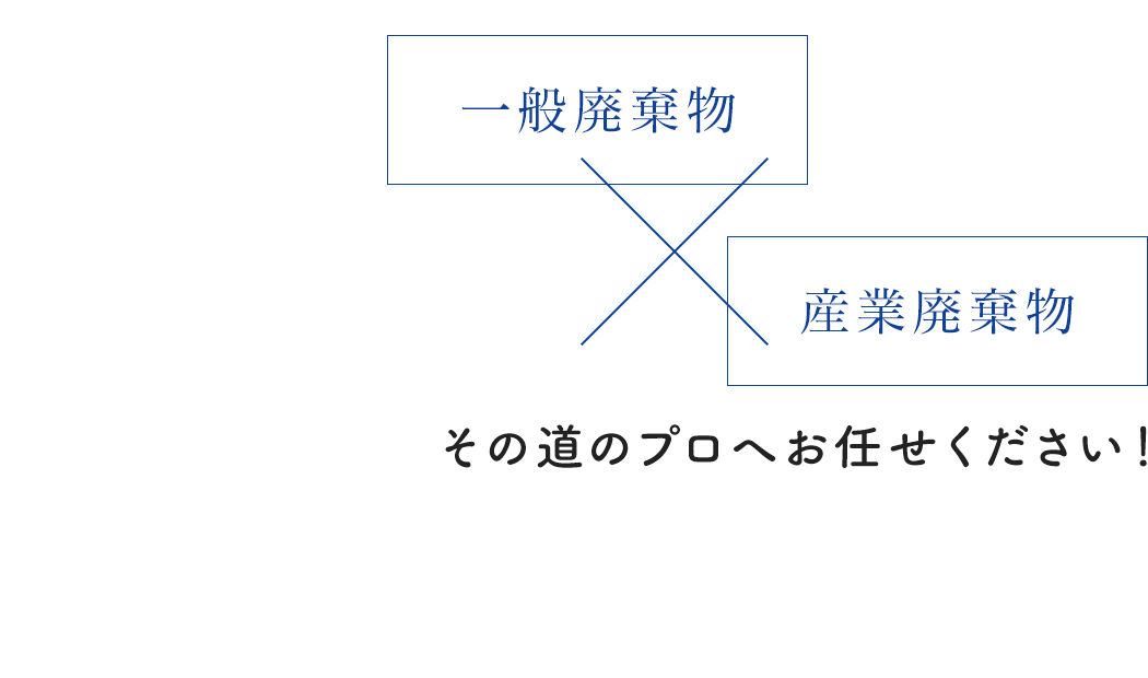 一般廃棄物 産業廃棄物 その道のプロへお任せください！